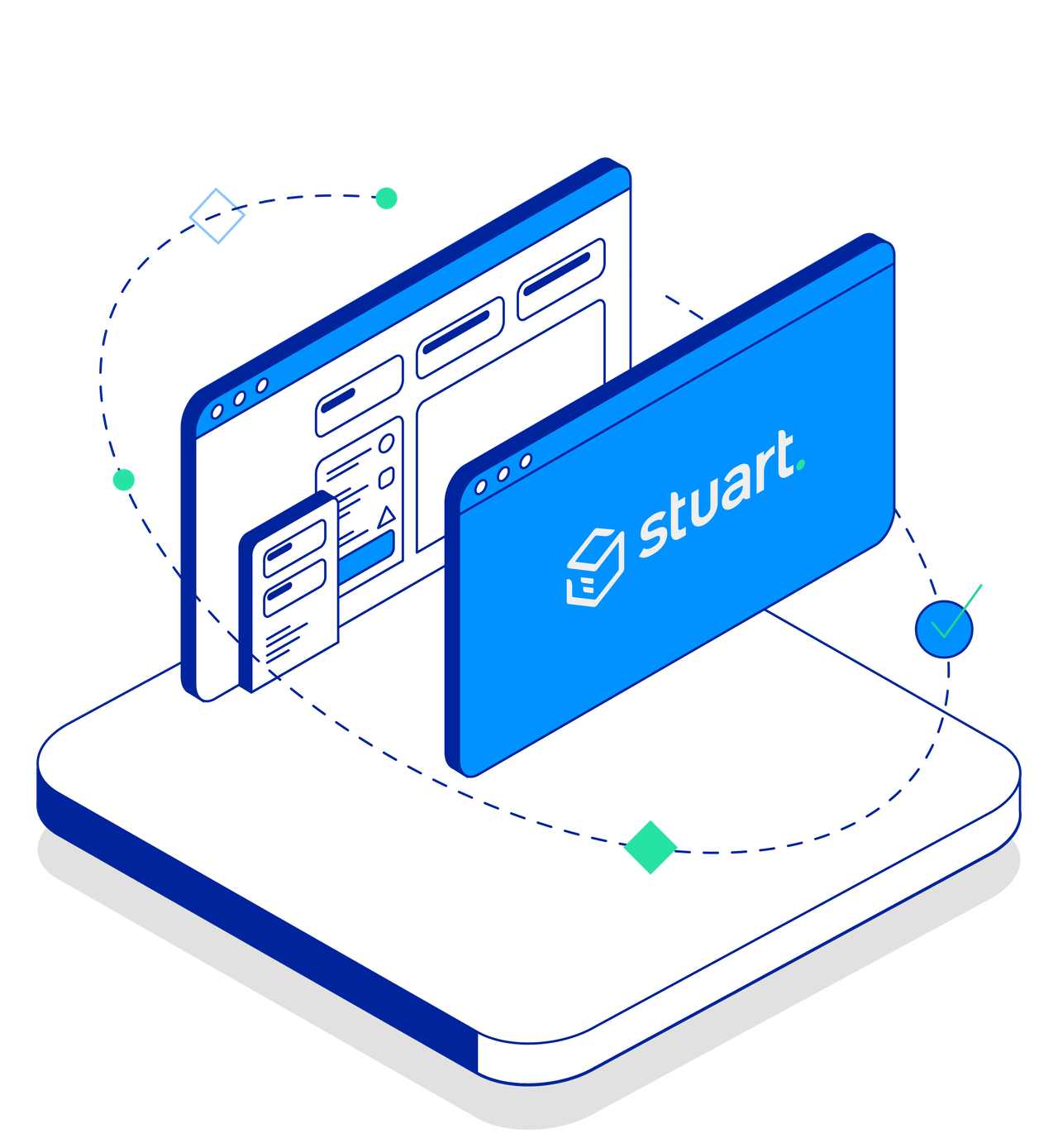 Integration flow with third-party platforms using Stuart