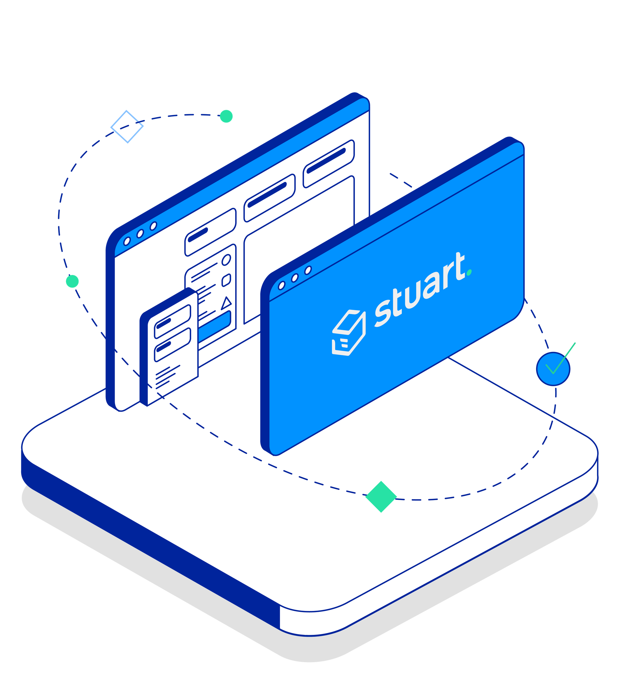 Intégration avec des plateformes tierces via Stuart
